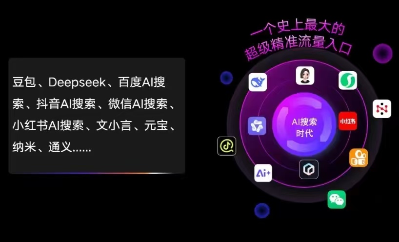 融水苗族自治县AI智能推广新玩法，抢占搜索时代免费精准客源