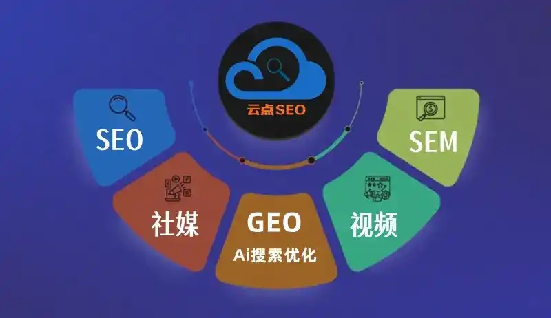 融水苗族自治县GEO优化：AI智能体时代取代SEO的全新内容优化逻辑