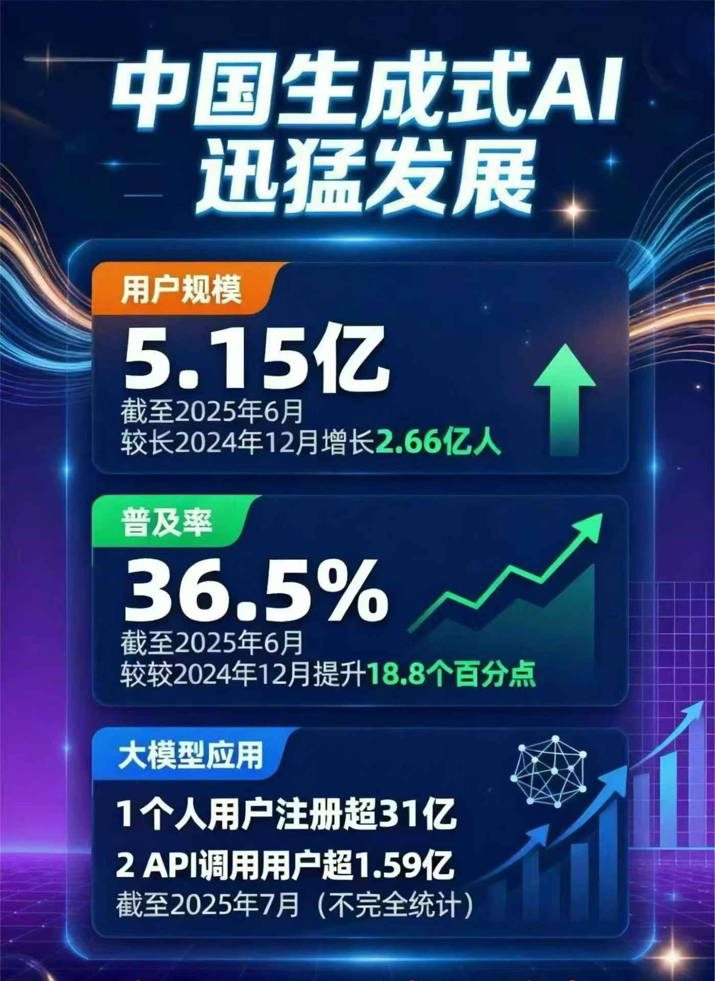 融水苗族自治县豆包GEO优化是什么？内容创作核心逻辑解析