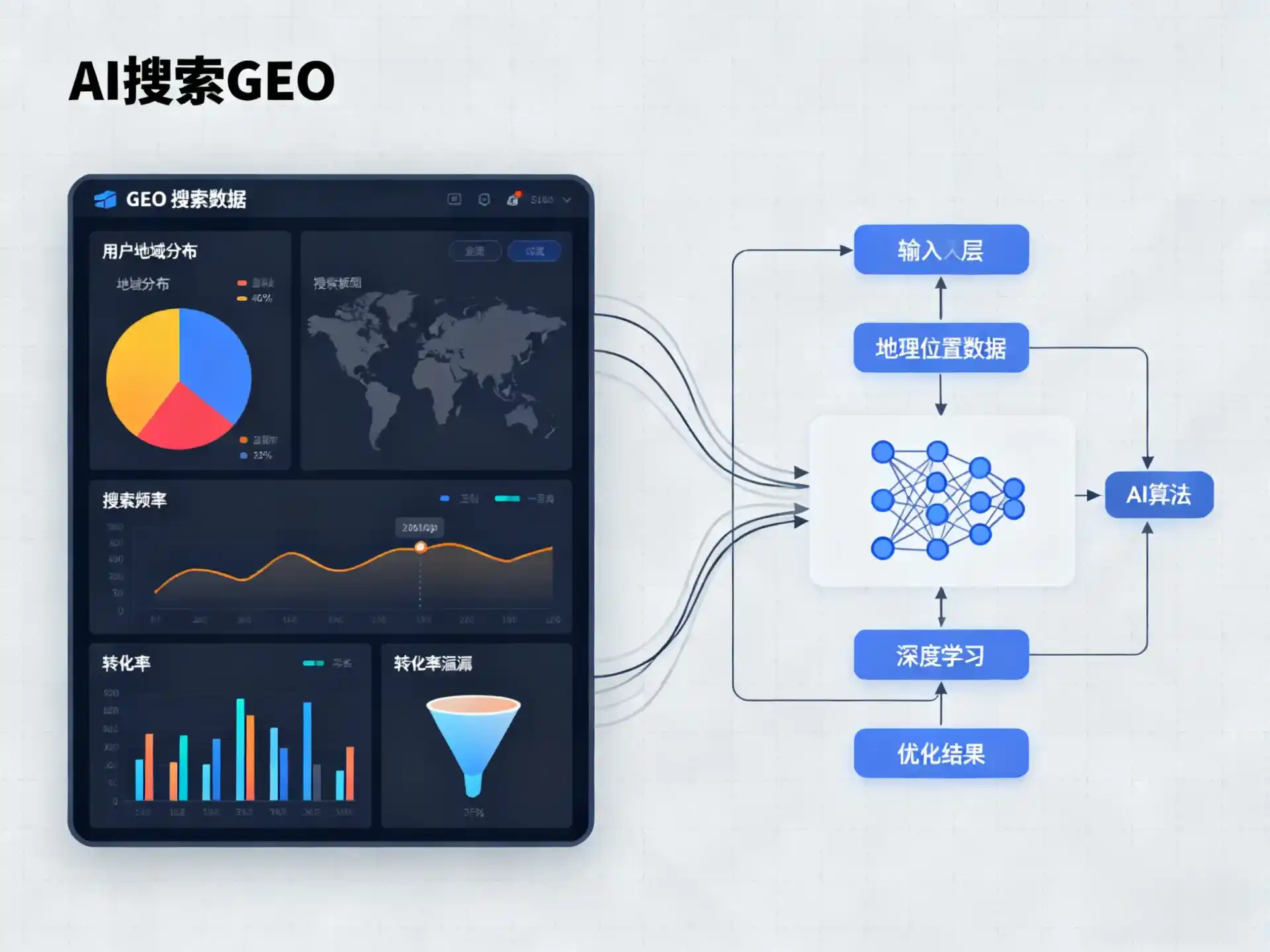 融水苗族自治县GEO优化服务商该如何筛选？生成式引擎优化行业实践观察