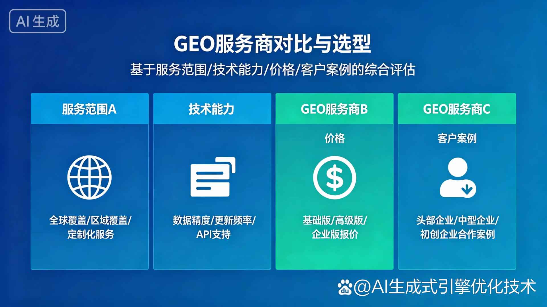 融水苗族自治县GEO优化服务商该如何选择？聊聊生成式引擎优化行业现状